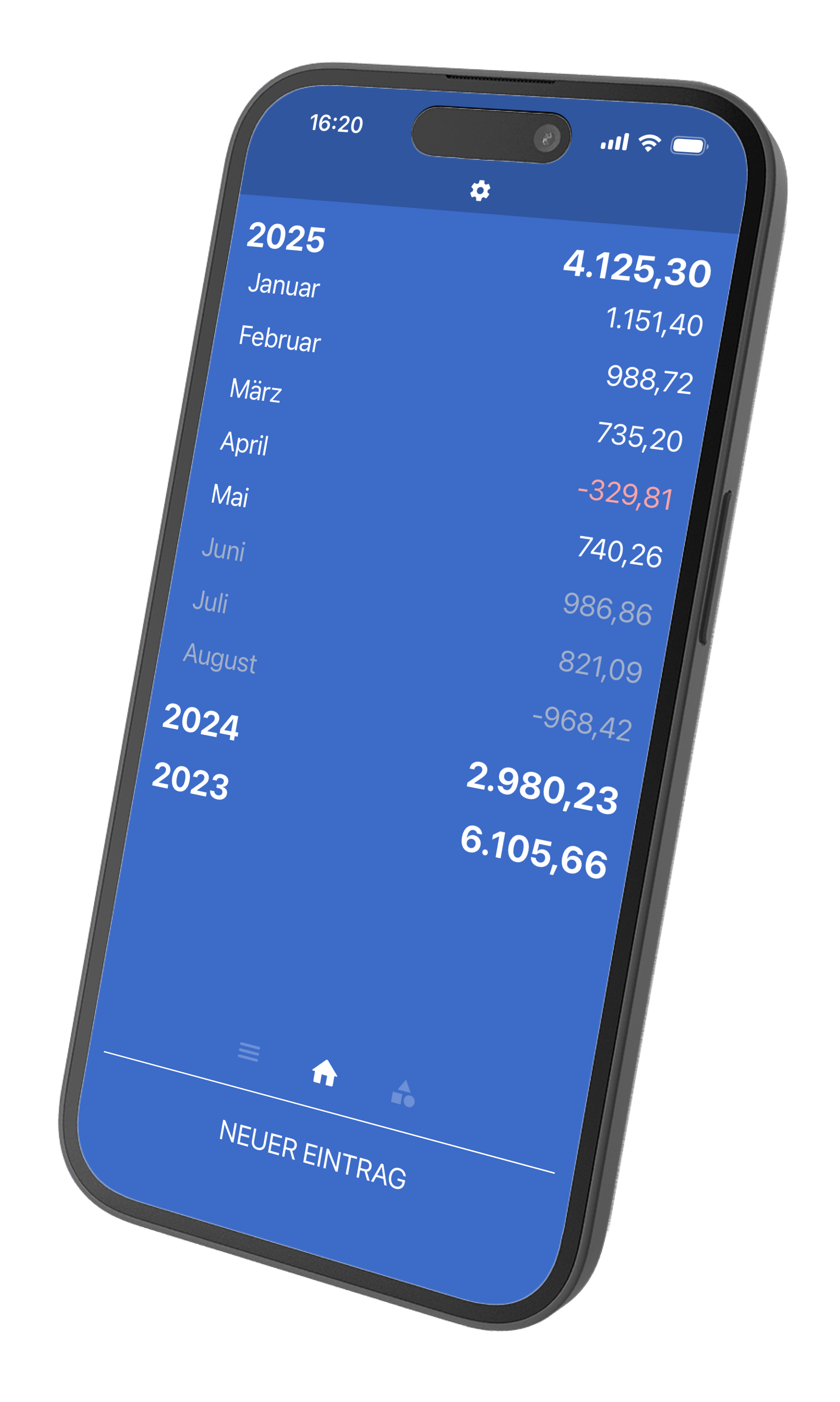 Klare Budget-Übersicht zeigt verbleibendes Geld für den Monat